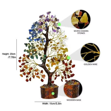 Crystal Tree Energy Stone and Crystal Money Tree Healing Crystal Tree of Life Gemstones Amethyst Crystals